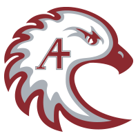 A stylized maroon and gray eagle head logo featuring a capital letter A, inspired by Bethany Lutheran College in Minnesota.